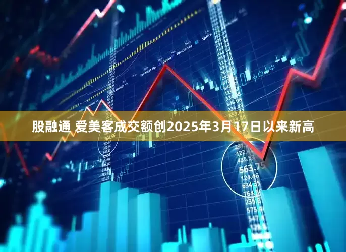股融通 爱美客成交额创2025年3月17日以来新高